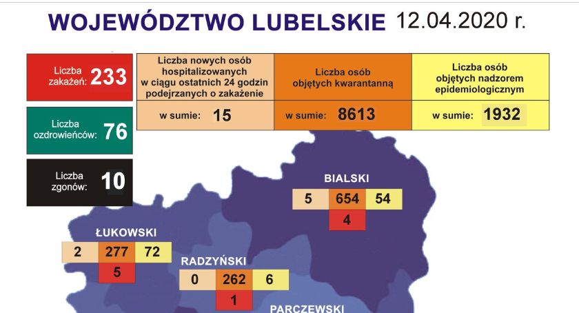 Wśród zakażonych jest mieszkaniec naszego powiatu