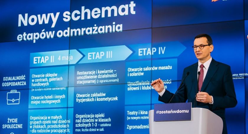 Premier: Od 4 maja wprowadzamy drugi etap znoszenia ograniczeń 