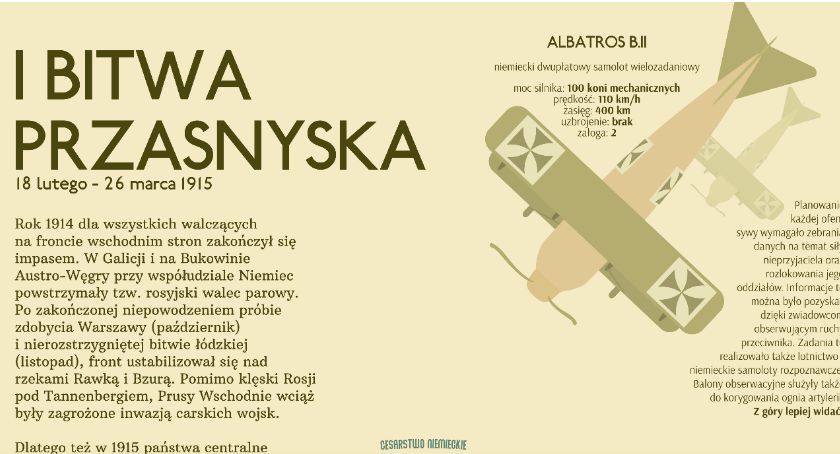 I Bitwa przasnyska - poznaj jej historię