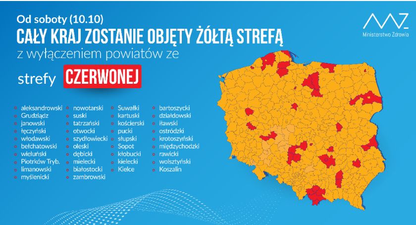 Od soboty cała Polska w żółtej strefie