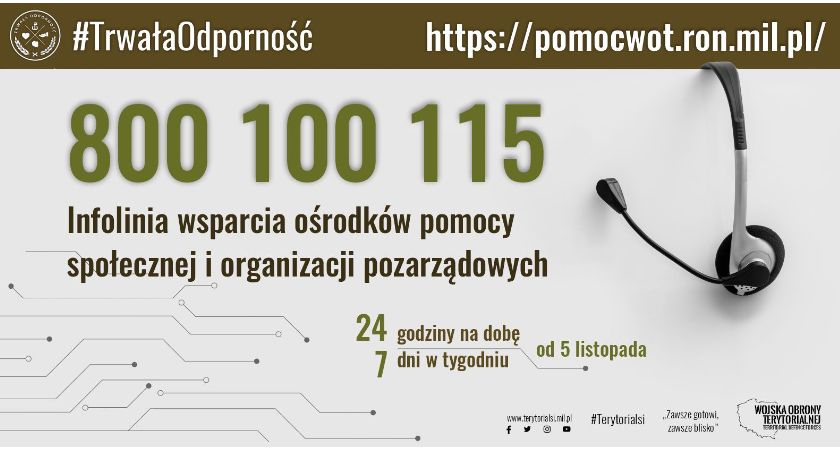 Ruszyła całodobowa infolinia wsparcia ośrodków pomocy społecznej i organizacji pozarządowych