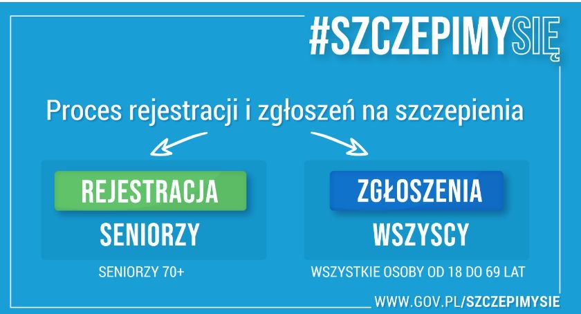 Jutro rusza proces rejestracji na szczepienie. Jak będzie przebiegał?
