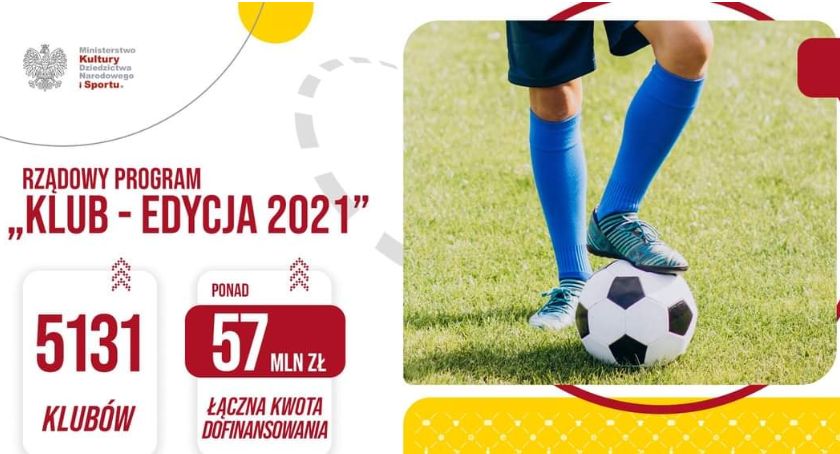 Kluby sportowe z terenu powiatu przasnyskiego z dofinansowaniem Ministra Kultury, Dziedzictwa Narodowego i Sportu