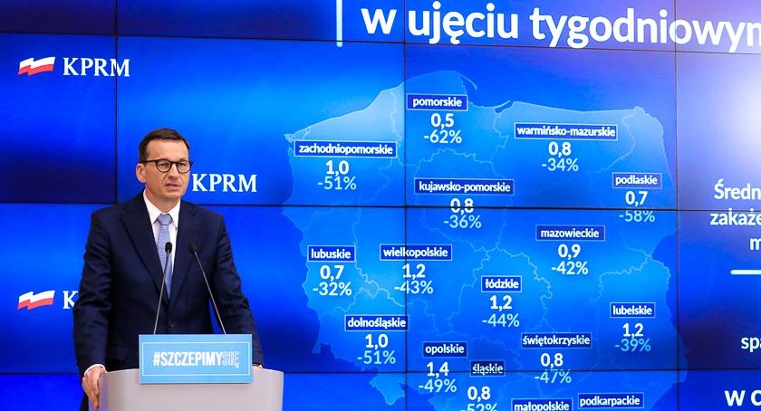 Z ostatniej chwili: Od niedzieli nowe zmiany w obostrzeniach