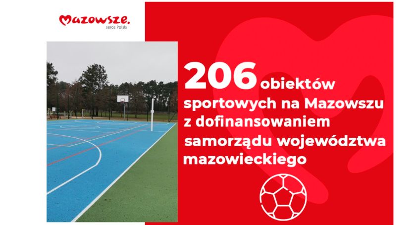 Infrastruktura Sportowa powiatu przasnyskiego z dofinansowaniem Mazowsza