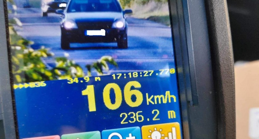 Podsumowanie działań Prędkość oraz Roadpol Safety Days na drogach powiatu przasnyskiego