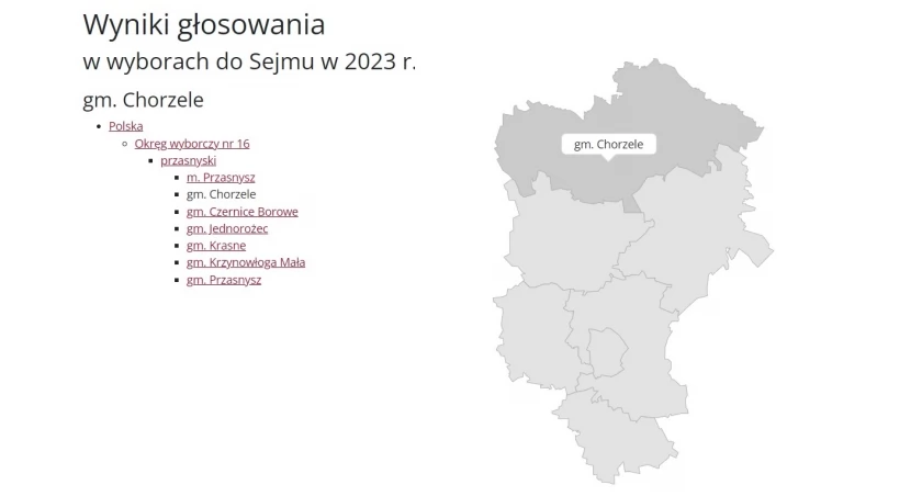 Chorzele. Wyniki głosowania