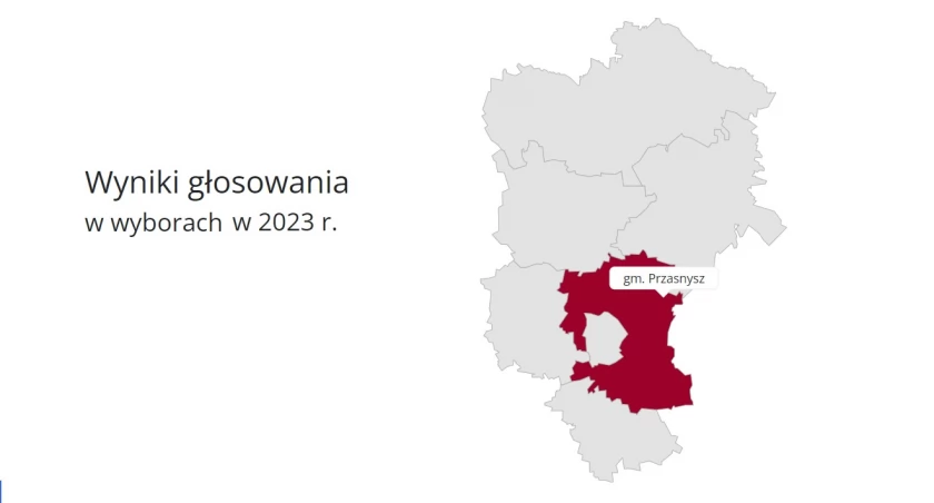 Gmina Przasnysz. Tak głosowali mieszkańcy