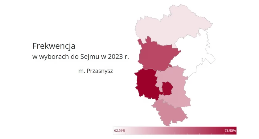 Miasto Przasnysz. Tak głosowali mieszkańcy