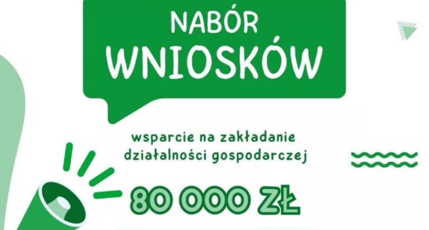 Wsparcie dla rozwoju lokalnego w ramach inicjatywy LEADER. Nabór wniosków