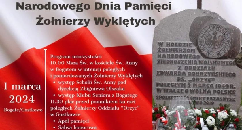 Obchody Narodowego Dnia Pamięci Żołnierzy Wyklętych 