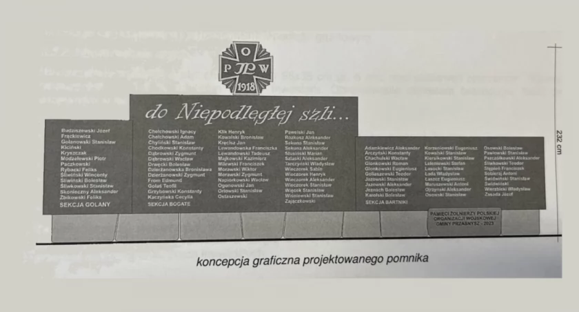 W Bogatem powstanie pomnik uwieczniającego pamięć Członków Polskiej Organizacji Wojskowej
