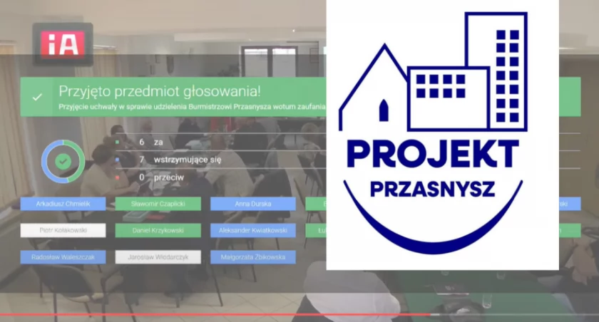 Głosowanie ws. wotum zaufania. Projekt Przasnysz wyjaśnia 