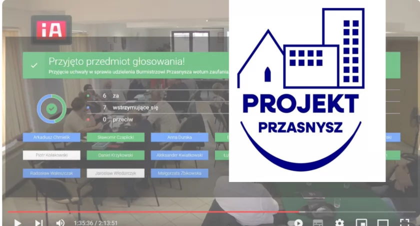 Oficjalne Stanowisko Komitetu Wyborczego Wyborców Projekt Przasnysz