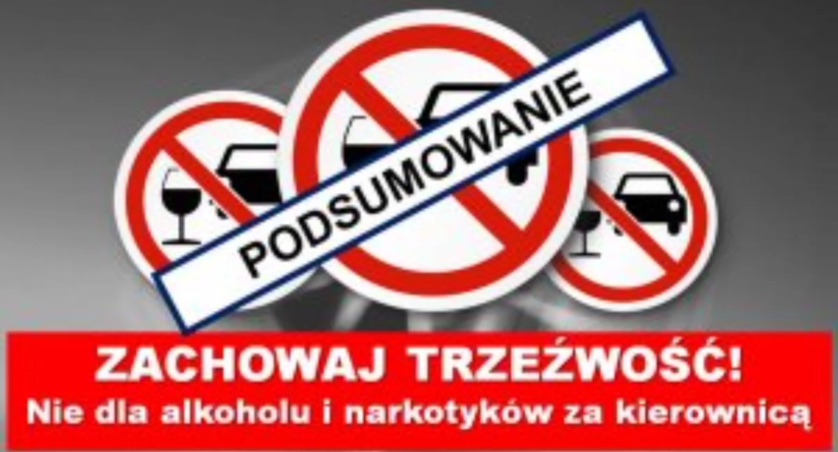 Podsumowanie działań „Alkohol i narkotyki” na drogach naszego powiatu