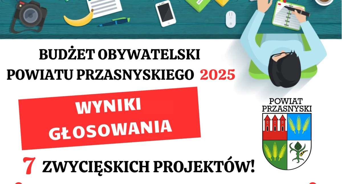Budżet Obywatelski Powiatu Przasnyskiego rozdysponowany. Zobacz zwycięskie projekty