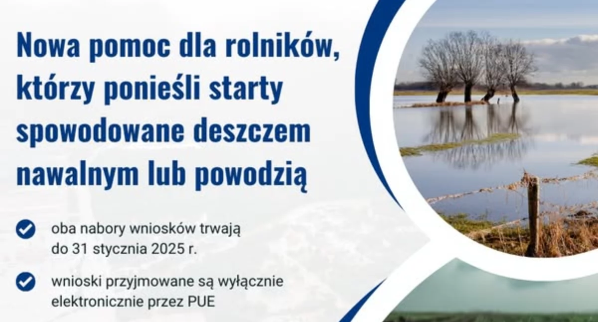 ARiMR: Rusza nabór wniosków dla rolników 