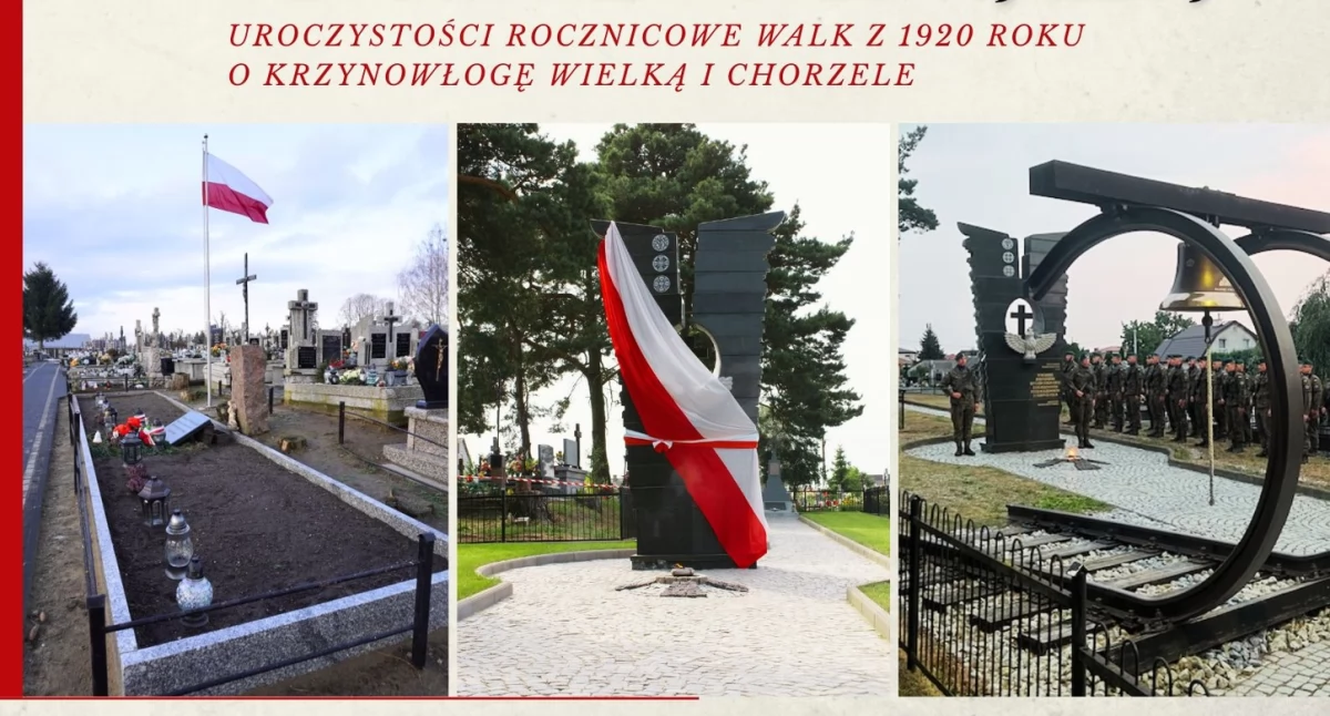 Hołd dla Brygady Syberyjskiej Uroczystości rocznicowe walk pod Chorzelami i Krzynowłogą Wielką