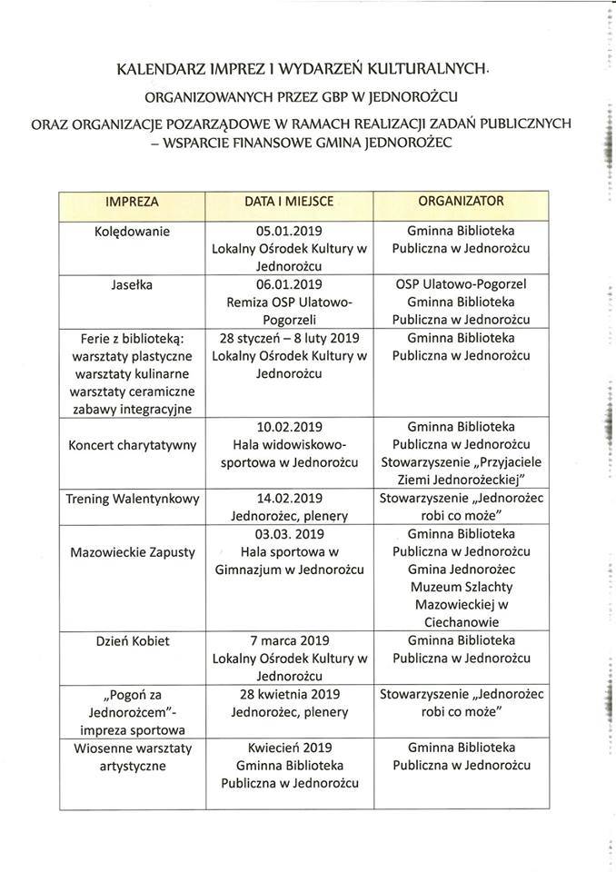 Kalendarz Wydarzeń Kulturalnych w Jednorożcu 2019