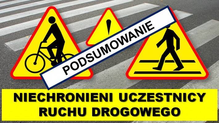 Policyjne podsumowanie działań „NURD” w Przasnyszu