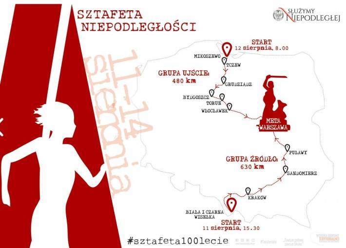 SZTAFETA NIEPODLEGŁOŚCI