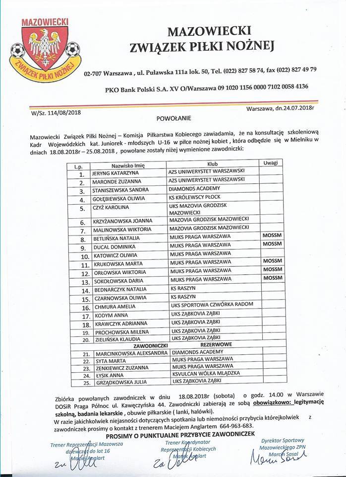 Katarzyna Jeryng powołana na szkolenie przez Mazowiecki Związek Piłki Nożnej 