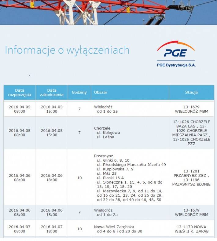 PGE: Informacja o planowanych wyłączeniach