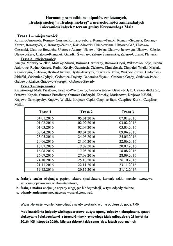 Krzynowłoga Mała: Harmonogram odbioru odpadów