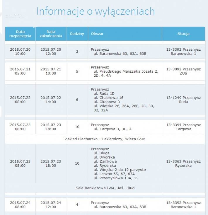PGE: Informacja o planowanych wyłączeniach
