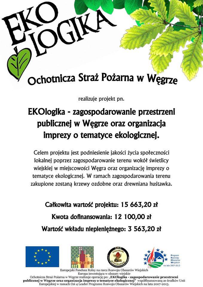 EKOlogika w Węgrze