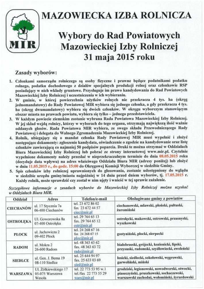 Wybory do Mazowieckiej Izby Rolniczej