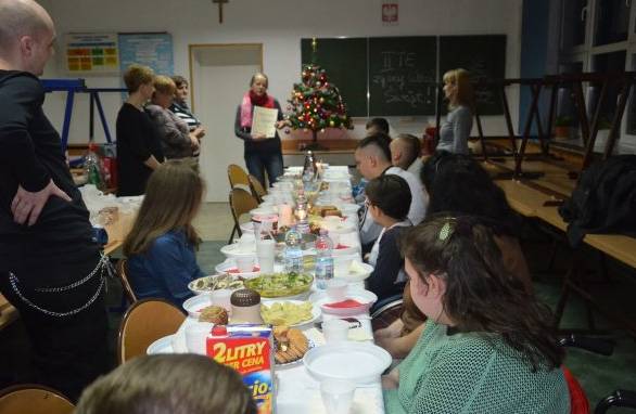 Zakończenie projektu 