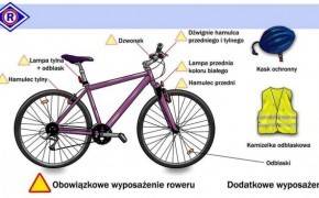 Pijane rowerzystki