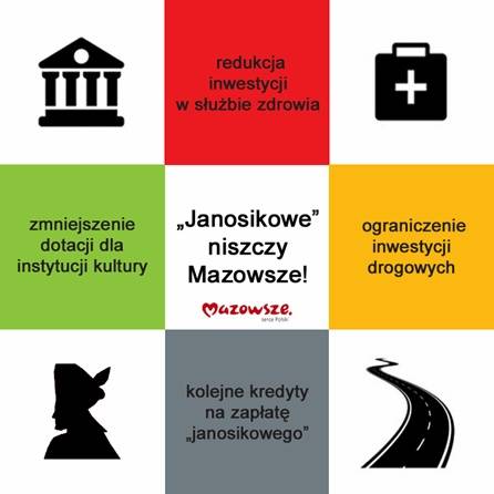 Janosikowe przed Trybunałem