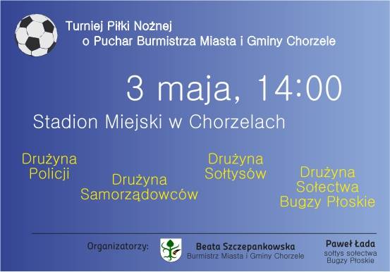 Turniej Piłki Nożnej o Puchar Burmistrza Miasta i Gminy Chorzele