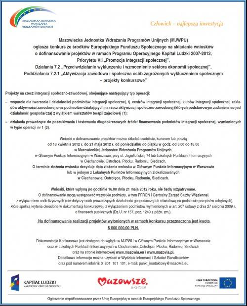 Aktywizacja zawodowa i społeczna osób zagrozonych wykluczeniem społecznym – projekty konkursowe