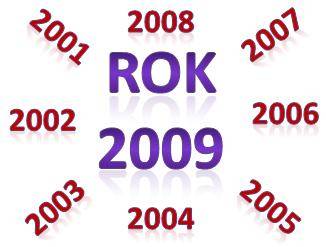 Wydarzenia 2009 roku - podsumowanie