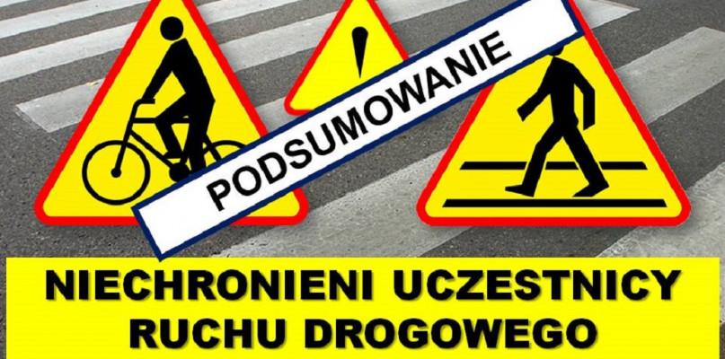 Podsumowali działania. Zobacz wnioski