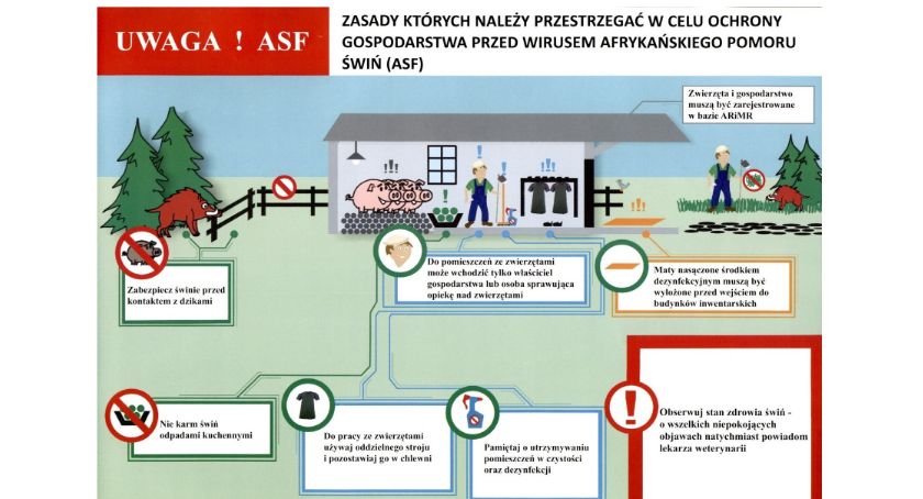 Spotkanie dla rolników w Czernicach Borowych