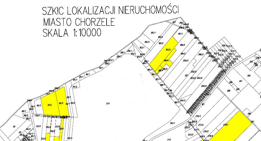 Chorzele: Te nieruchomości są idealne pod działalność