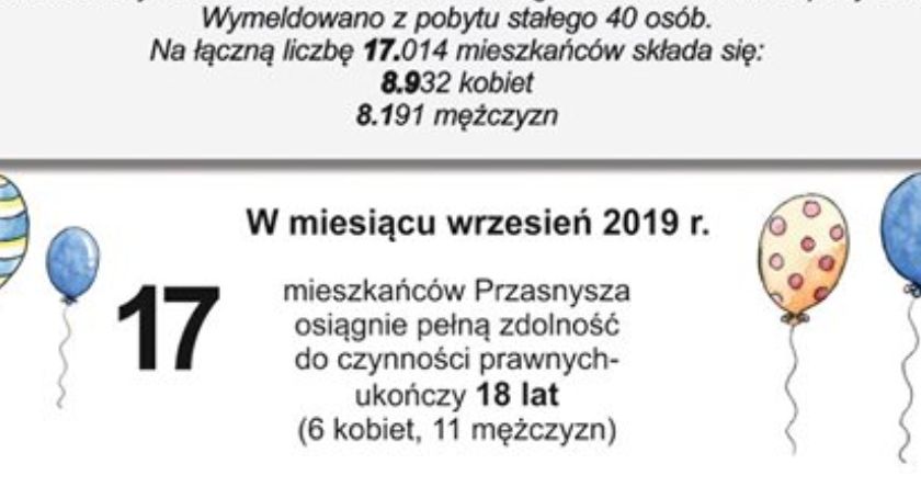 Statystyki USC w Przasnyszu - wrzesień 2019