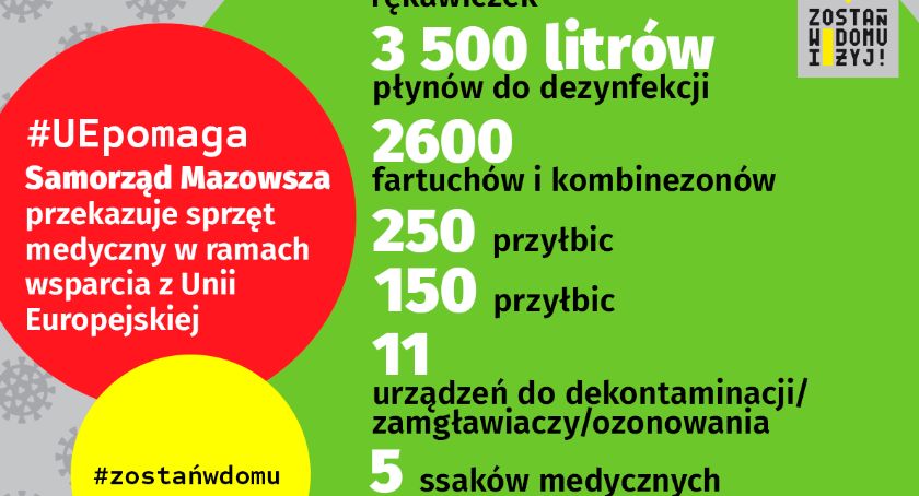 #UEPOMAGA: Mazowsze zaangażowało już 90 proc. z unijnego projektu