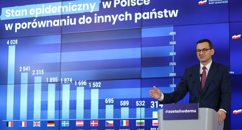 Z ostatniej chwili: Rząd otwiera przedszkola, galerie handlowe i hotele 