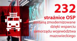 Przasnyskie Strażnice OSP zostaną zmodernizowane