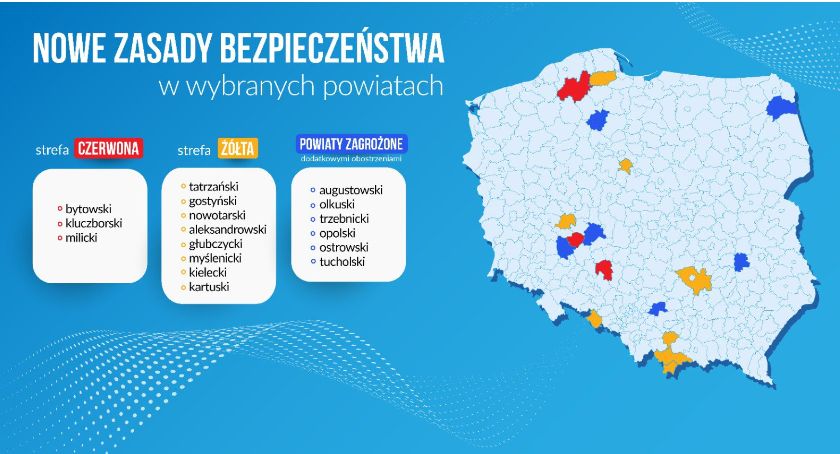Powiat kartuski znów w żółtej strefie