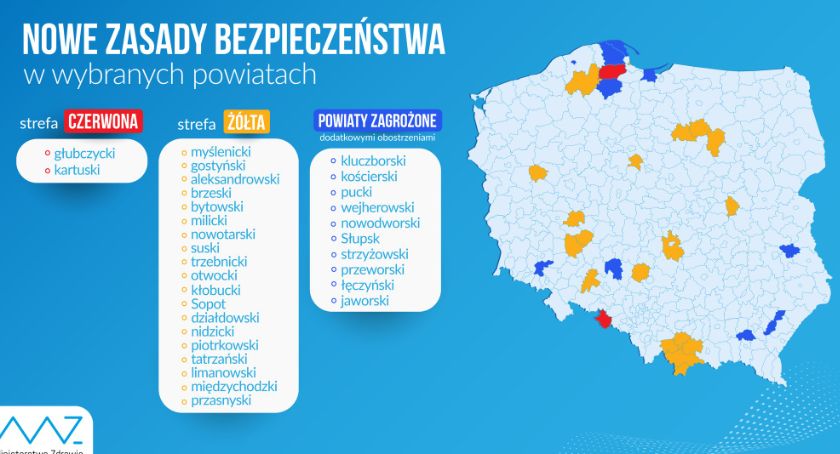 Powiat kartuski w czerwonej strefie. Od soboty maseczki w przestrzeni publicznej