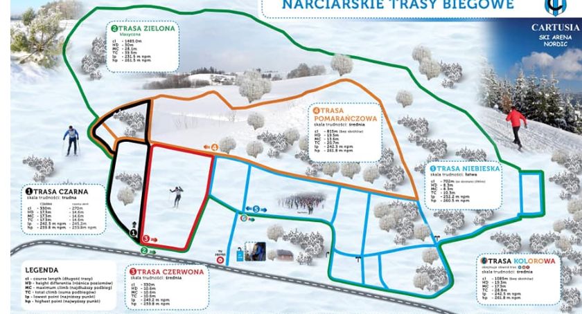 Świetne warunki na CartusiaSki Arena na Bilowie 