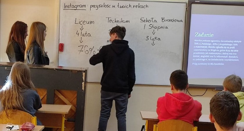 Uczennice ze Wzgórza pomagały ósmoklasistom zgłębić tajniki rekrutacji do szkół średnich