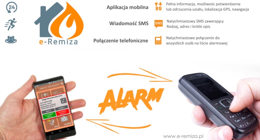 Strażacy z gminy Żukowo z nowoczesnym systemem powiadamiania alarmowego