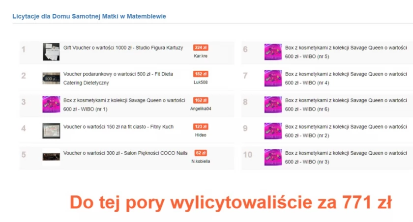 Przedłużamy czas licytacji z okazji Dnia Kobiet na Dom Samotnej Matki 